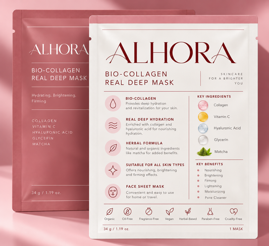 Anti-Aging Deep Hydration Bio-Collagen Facial Mask